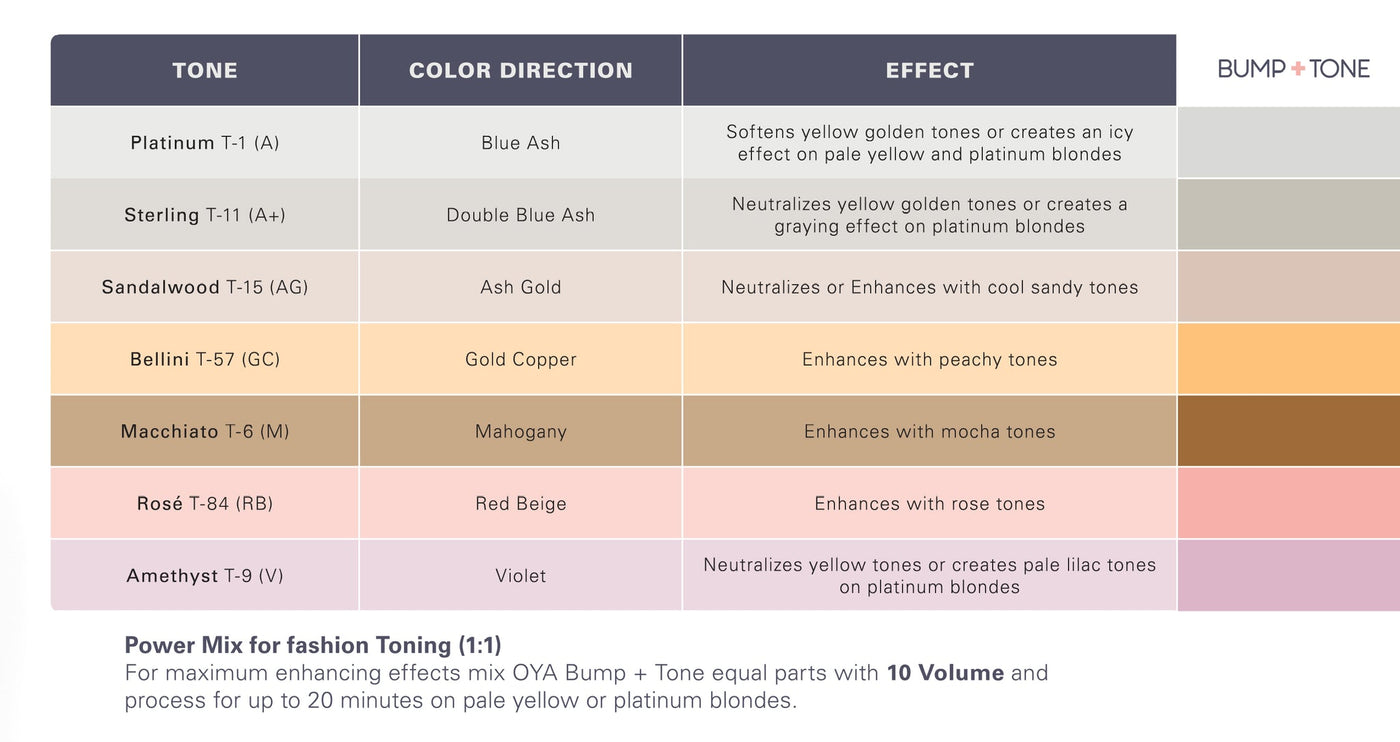 OYA Bump + Tone Rose (T-84 RB) 3.17oz