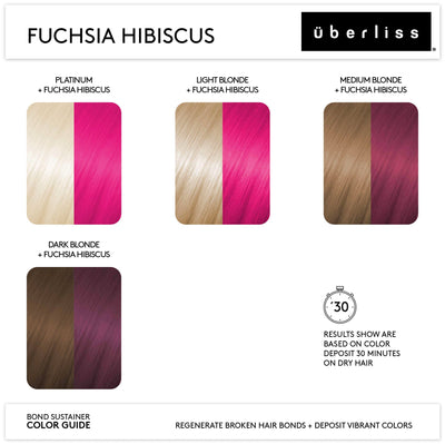 uberliss Bond Sustainer Fuchsia Hibiscus 3oz