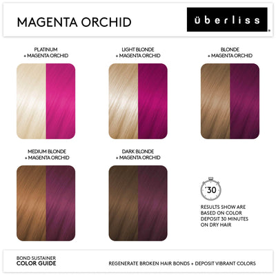 uberliss Bond Sustainer Magenta Orchid 3oz