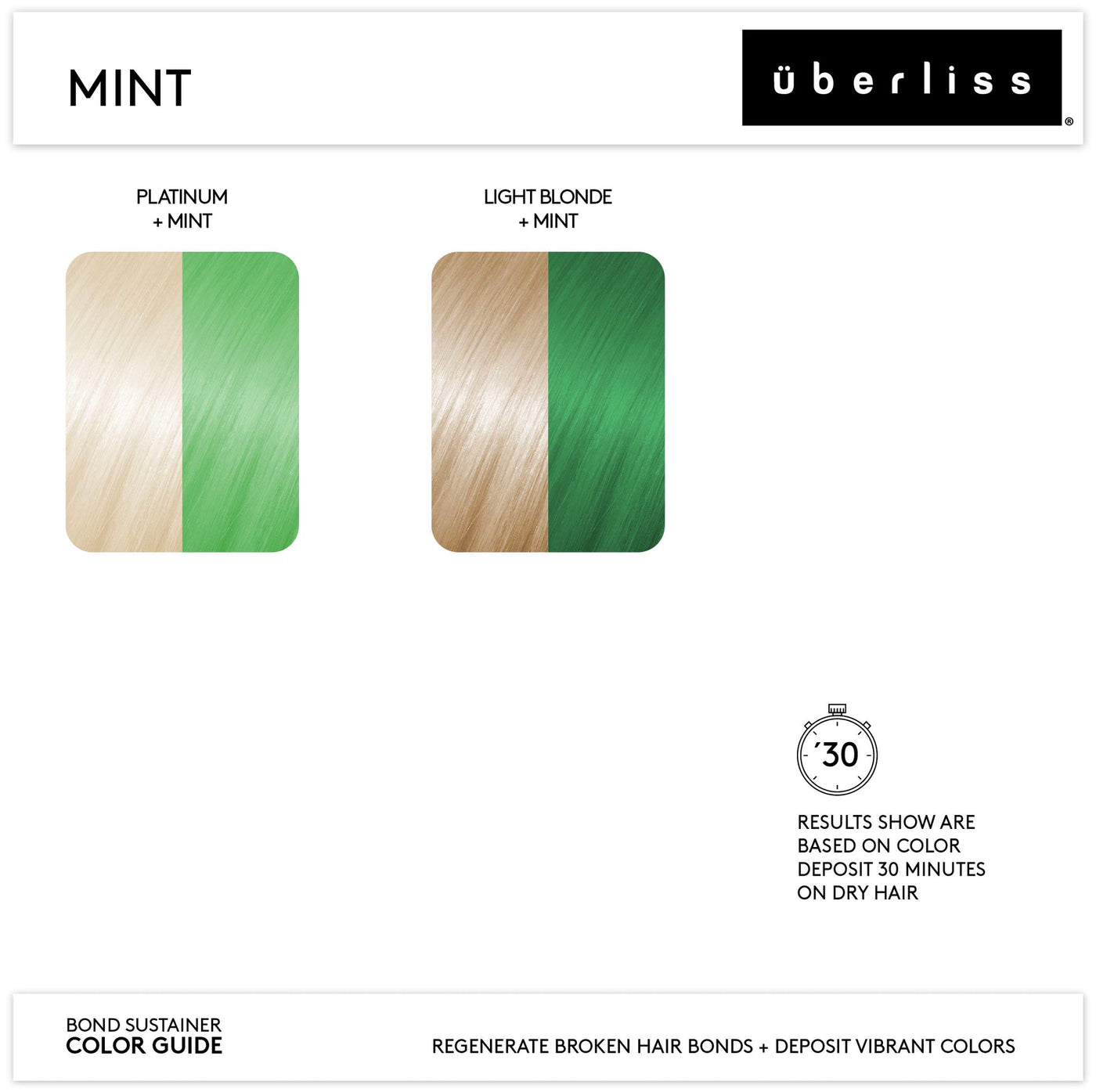 uberliss Bond Sustainer Mint 3oz