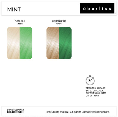 uberliss Bond Sustainer Mint 3oz