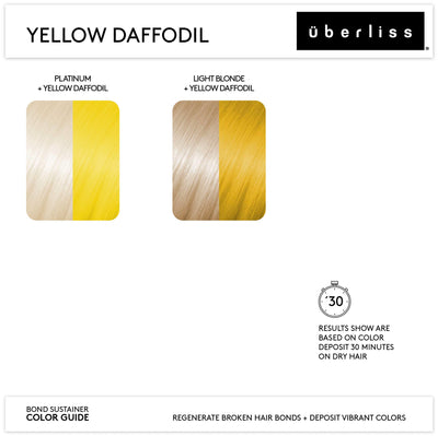 uberliss Bond Sustainer Yellow Daffodil 3oz